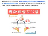 24岁女子颜值断崖式下跌，专家精准诊断，揪出罕见的“库欣综合征”