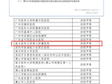 医院动态丨我院顺利通过2023年度国家医疗健康信息互联互通标准化成熟度测评四级甲等