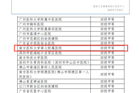 医院动态丨我院顺利通过2023年度国家医疗健康信息互联互通标准化成熟度测评四级甲等