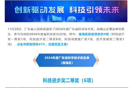 医院动态丨喜报！南医七院参与获得2024年度广东省科技进步奖二等奖