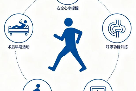 手术切完了就完事？别急，康复才是真正的“第二战场”｜南医七院肿瘤术后康复调理门诊正式开诊